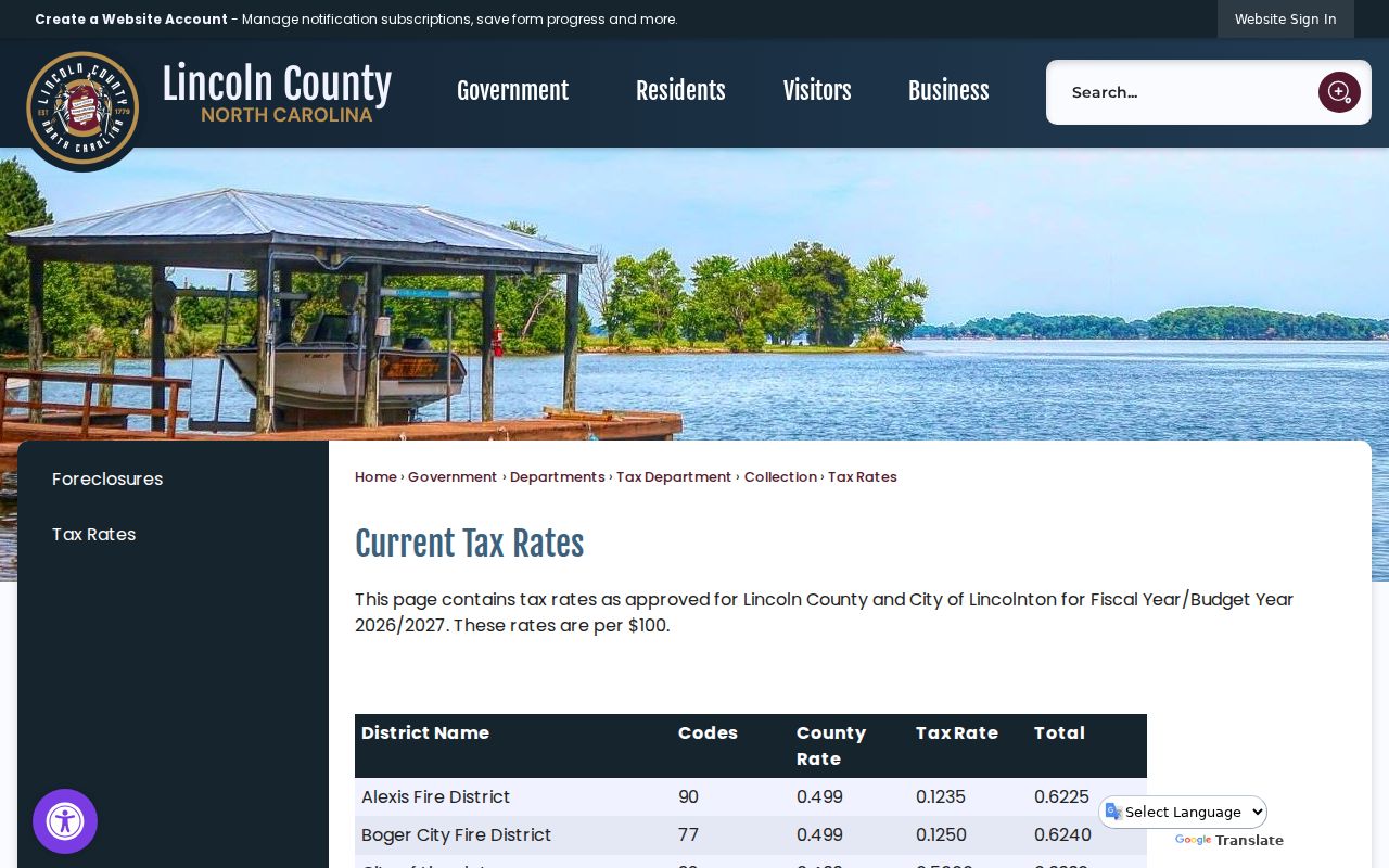 Maiden court docket boundary context from Lincoln County municipal tax districts